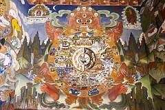 A wall painting depicting a Tibetan Calendar in the portal of the main assembly hall in Tawang Monastery.